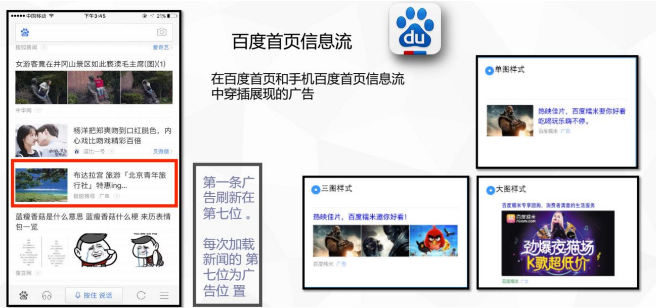 營銷推廣，信息流廣告少不了