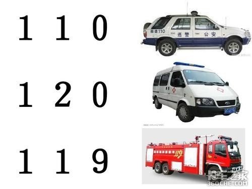救護(hù)車(chē)的門(mén)道竟然有這么多？你了解嗎