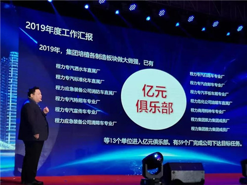 程力汽車集團總經理程阿羅向大會作主題演講報告，并全面部署2020年工作計劃。 程力集團公司總經理向年會報告2019年工作完成情況，以及2020年主要工作任務和集團“四五”規(guī)劃及長遠規(guī)劃的有關情況。 他講到，剛剛過去的2019年，程力公司面臨國內外汽車市場低迷的不利形勢，集團廣大干部職工團結一心，發(fā)揚頑強拼搏、銳意進取的精神，用汗水詮釋責任，實干篤定前行，使集團公司的生產經營實現(xiàn)了逆勢上揚。程力專汽全年產值突破60億元，同比增長20%，出口創(chuàng)匯3050萬美元，上交稅金6468萬元，底盤銷售突破2萬臺