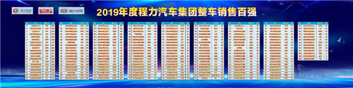 在程力公司銷售100強龍虎榜單中，這對搭檔名列前茅進入前三甲，幸福感自豪感洋溢在臉上，情不自禁。請程力家人們，記住這美好的時刻。 2019年，程力新廠三期工程項目建設如火如荼。A8、A9車間投入使用，公司投資3000多萬元，與武漢理工大學聯(lián)合設計開發(fā)開平、制罐、灑水車生產線，引用智能化制造技術，設計方案現(xiàn)已完成，智能化制造設備將陸續(xù)到位。程力自主品牌商用車相繼下線投放市場，受到廣大用戶青睞。商用車完成產值1.76億元、新能源汽車創(chuàng)產值8651萬元。
