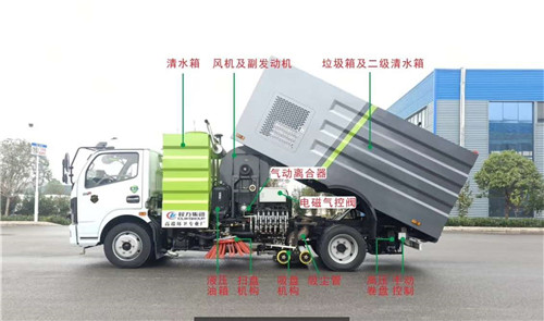 東風(fēng)多利卡D7國(guó)六洗掃車(chē)現(xiàn)車(chē)3臺(tái) (5).jpg