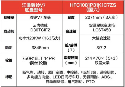 國(guó)六江淮駿鈴18米高空作業(yè)車(chē) (8).jpg